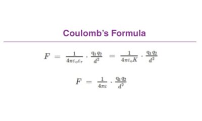 coulombs law